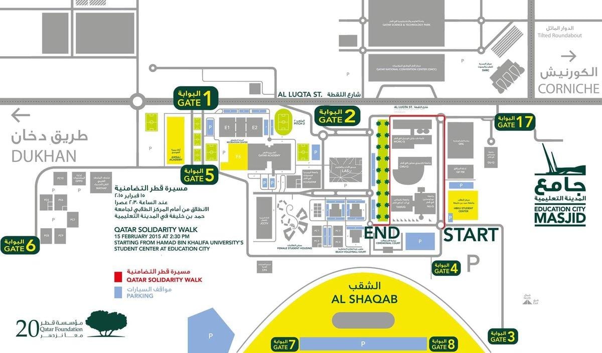 Mapa de la fundación de qatar