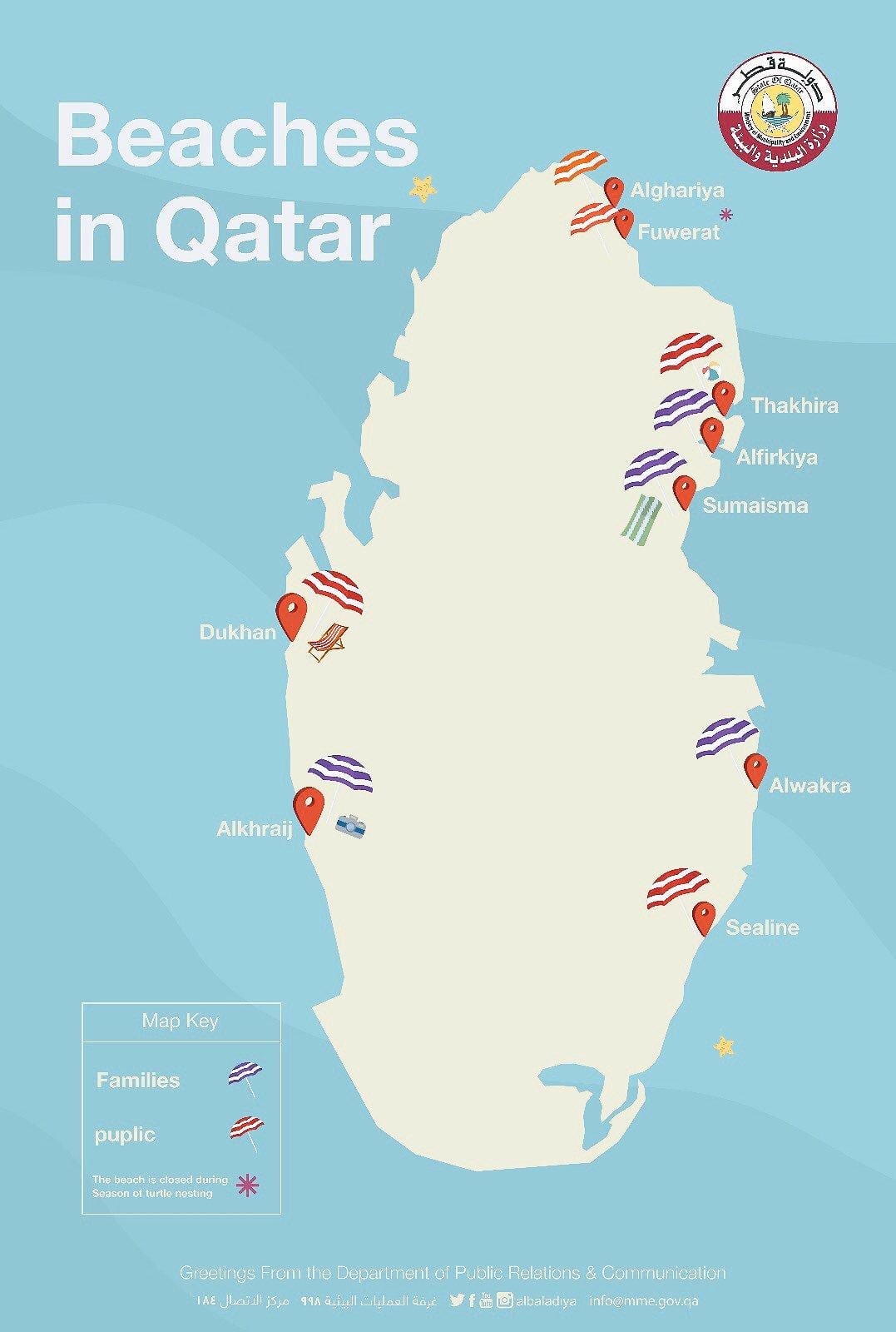al shamal playa de qatar mapa