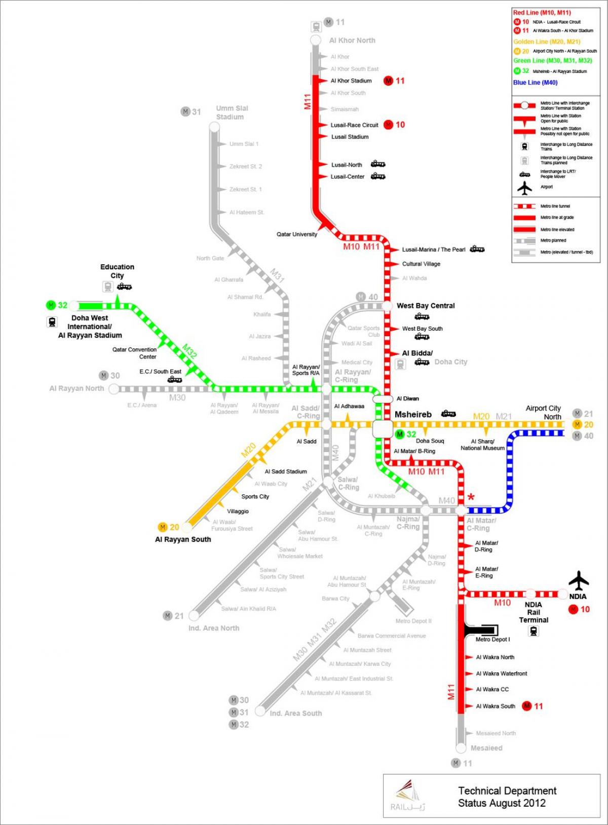 qatar mapa del metro